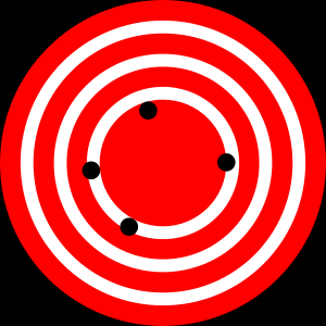 A target showing a set of dots surrounding the center of the target